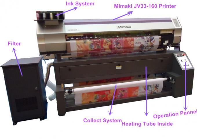 1440 DPI Maksymalna rozdzielczość Drukarka tekstylna Mimaki Wielkoformatowa cyfrowa drukarka tekstylna Mimaki JV33 6