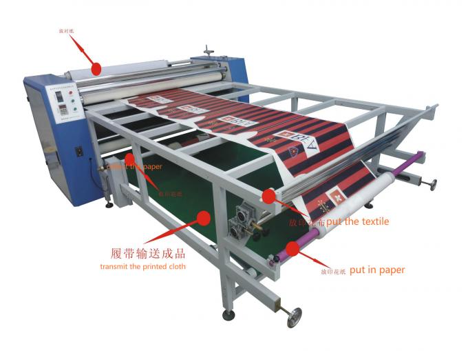 Obrotowa maszyna do kalandrowania tkanin z nadrukiem transferowym 1600 mm 0