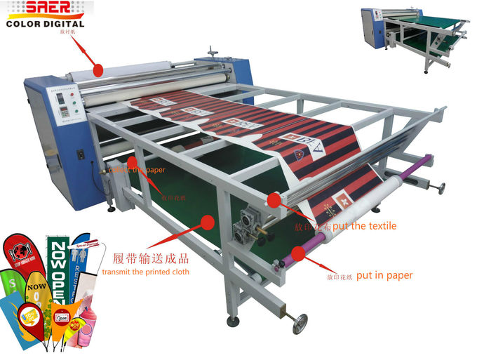 Obrotowa maszyna do kalandrów tekstylnych z prasą termiczną 1600 mm 2