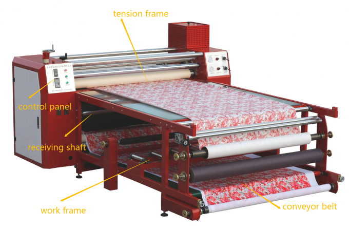 Obrotowa maszyna do drukowania kalandrowego 1,8 m do tkanin 3
