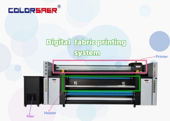 Automatyczna drukarka atramentowa do dużych formatów Roll-to-Roll Digital Sublimation Materiały tkaninowe Nowy stan Wysokie dpi