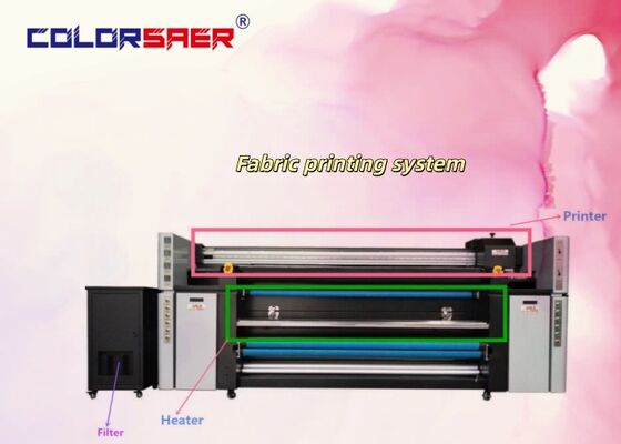 OEM Professional Fabric Printer Manufacturer Direct to Fabric Printer Digital Textile Cotton & Poyester Fabric Printing Machine