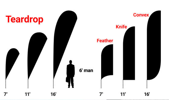 Wykonany na zamówienie duży ploter o rozmiarze 2200 mm z trzema głowicami drukującymi Epson 4720
